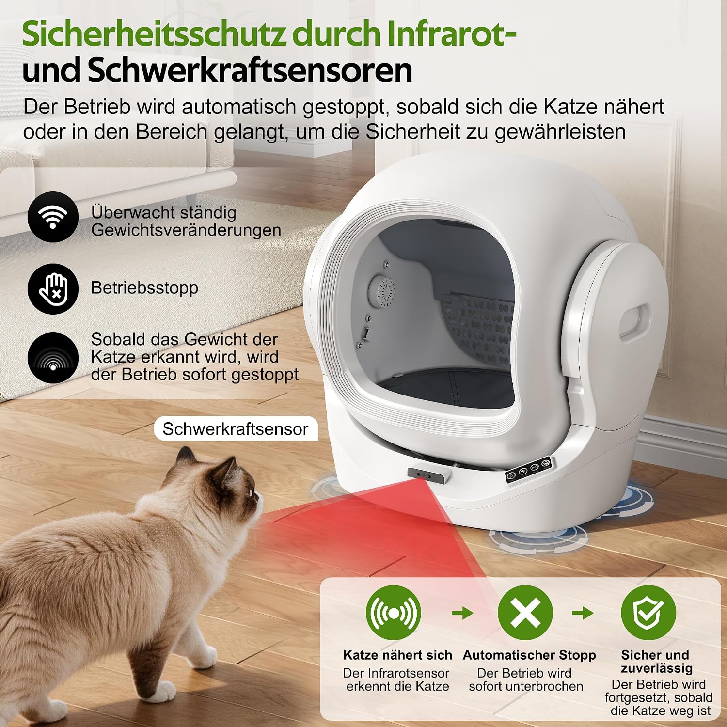 Merax Selbstreinigende Katzentoilette, Automatisches Katzenklo, APP-Steuerung/68L Max Kapazität/Infrarotsensor/Aromabox/Smart Monitor/sichere Kindersicherung/Abnehmbares Design, für mehrere Katzen — Ansicht 5